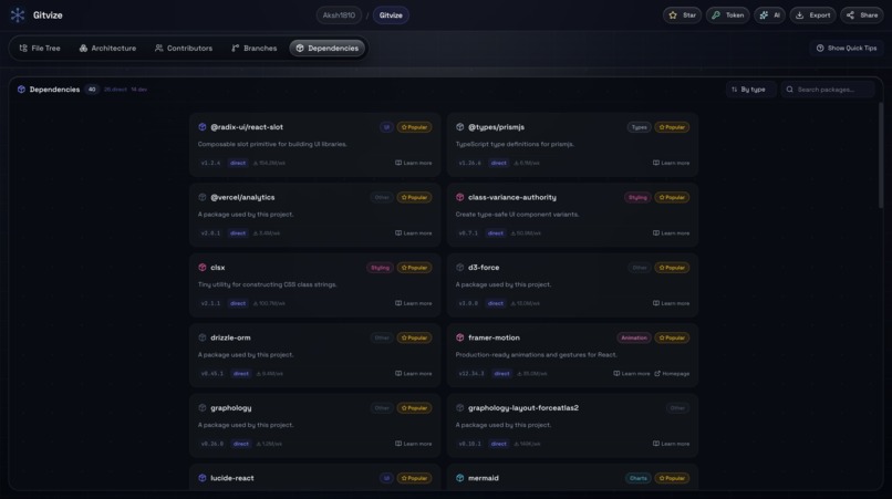 Gitvize – screenshot 4