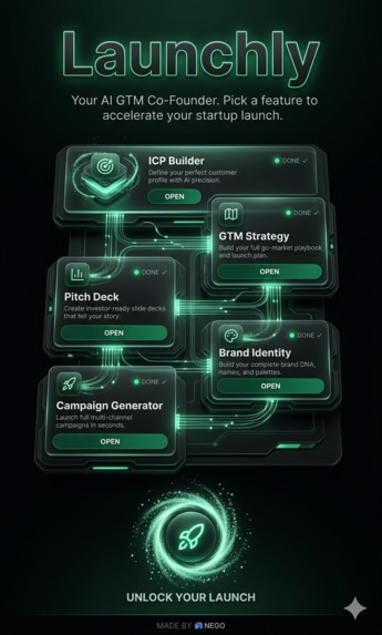 Launcly  AI – screenshot 1