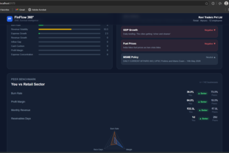 FinFlow 360° — SME Survival Intelligence Engine