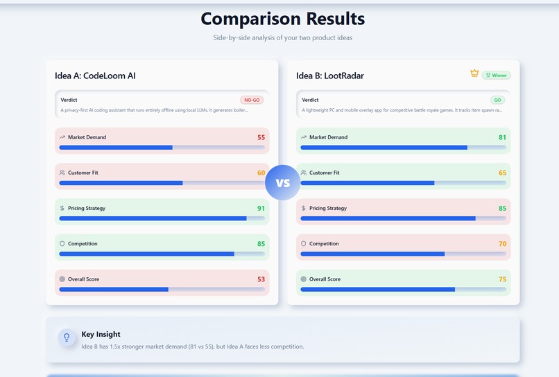 VentureCheck – screenshot 4