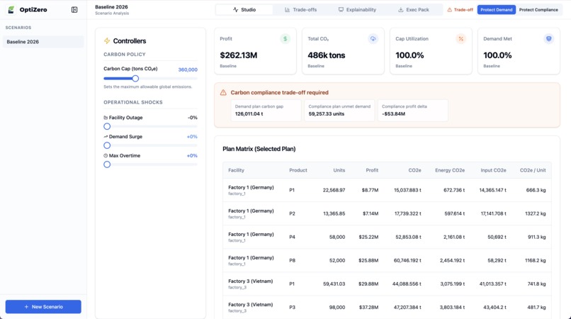 OptiZero – screenshot 4