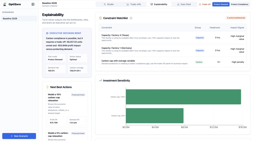 OptiZero – screenshot 6