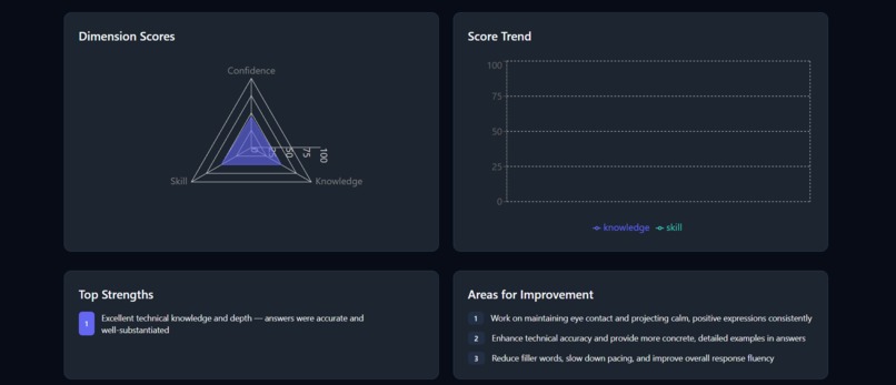 SmartHire – screenshot 8