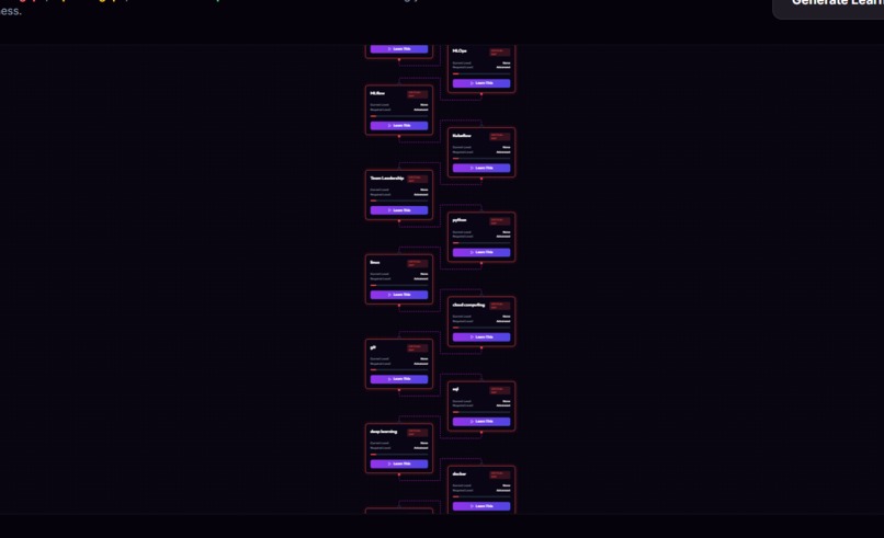 SkillForge – screenshot 2