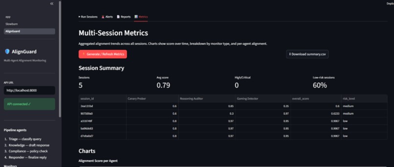 Emberwatch – screenshot 2