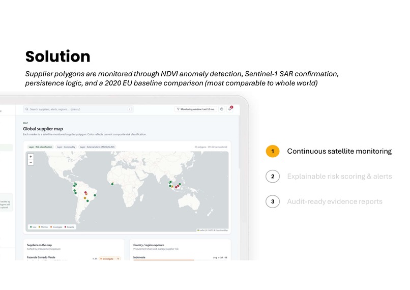 CanopyGuard — Supply Chain Deforestation Risk Tracker – screenshot 4