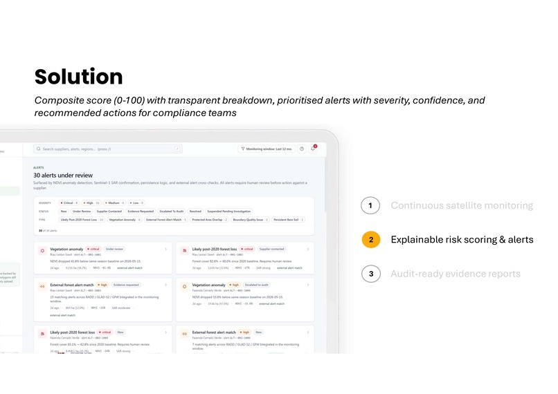 CanopyGuard — Supply Chain Deforestation Risk Tracker – screenshot 5
