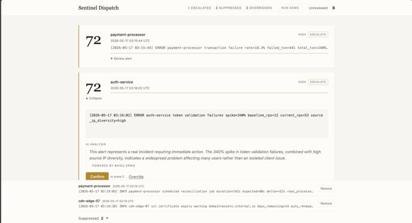 Sentinel Dispatch  – screenshot 2