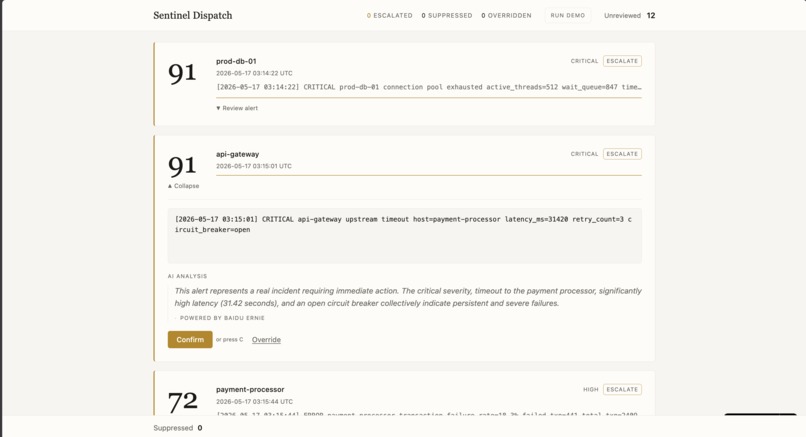 Sentinel Dispatch  – screenshot 1
