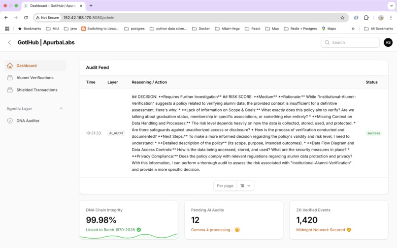 GotiHub AGL - Governance-First AI Workflows – screenshot 1