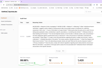 GotiHub AGL - Governance-First AI Workflows