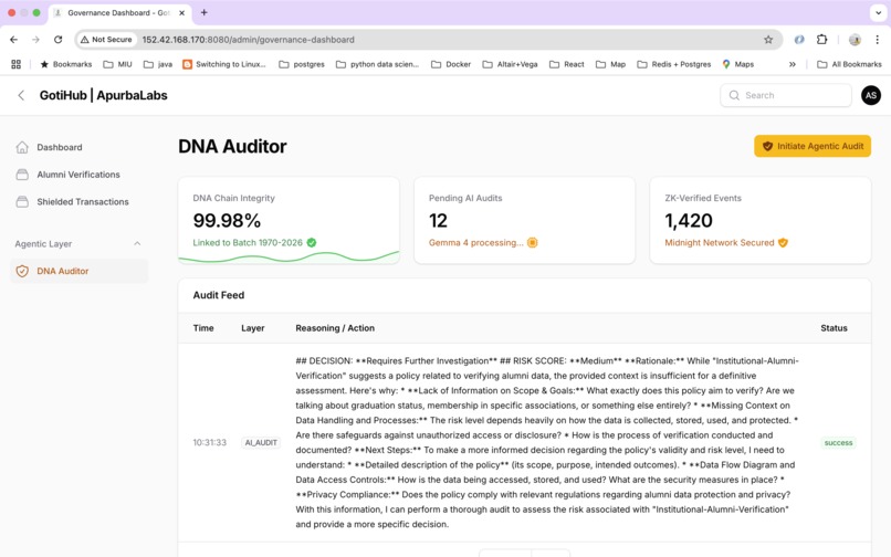 GotiHub AGL - Governance-First AI Workflows – screenshot 3