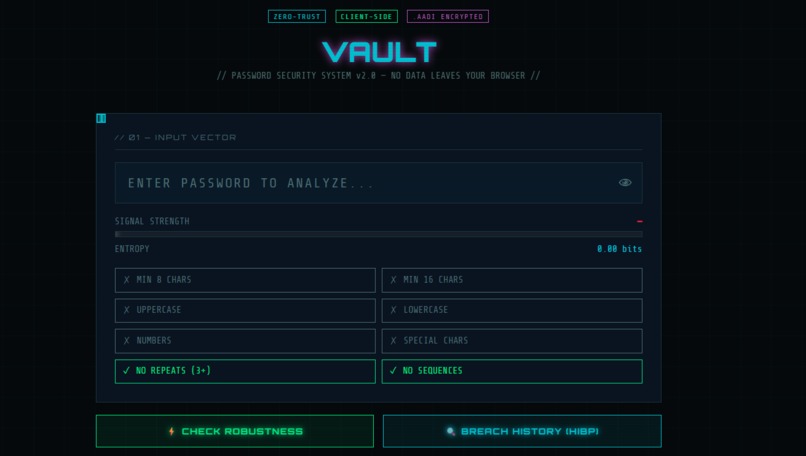 SecureIt – screenshot 1