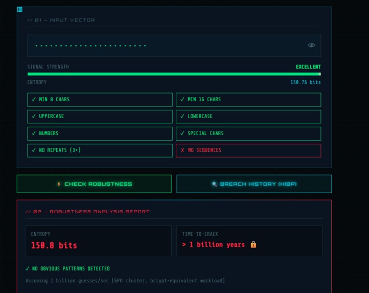 SecureIt – screenshot 3
