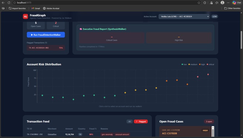 FraudGraph – screenshot 2