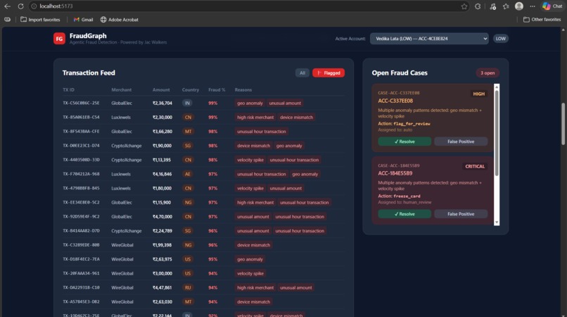 FraudGraph – screenshot 3