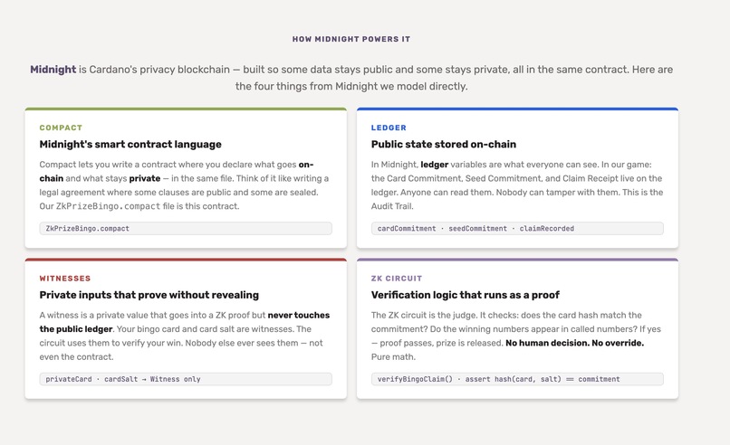 ZK-Bingo – screenshot 5