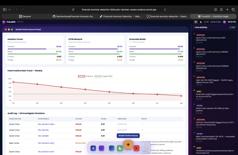AI-powered financial anomaly Detection – screenshot 1