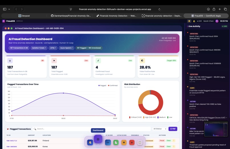 AI-powered financial anomaly Detection – screenshot 6