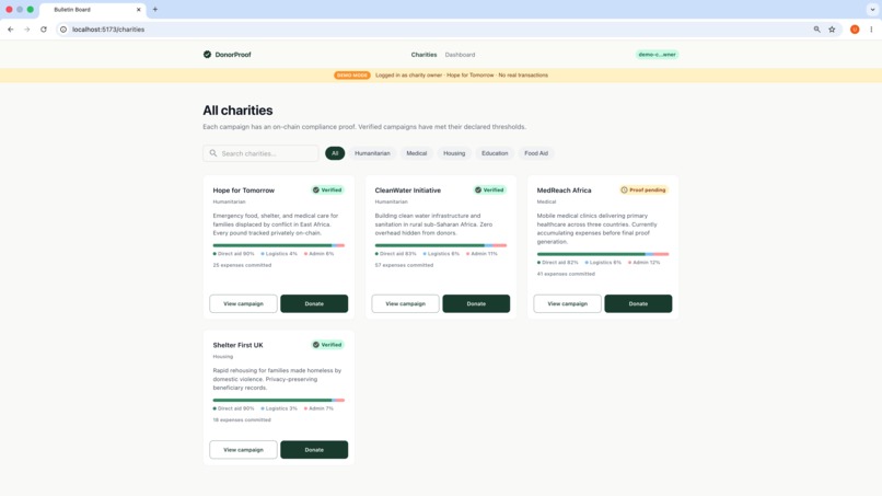 DonorProof – screenshot 2