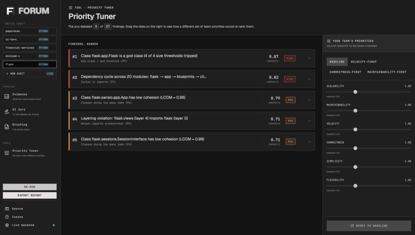 FORUM – screenshot 2