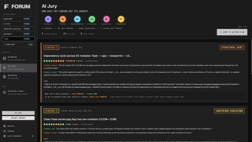 FORUM – screenshot 4