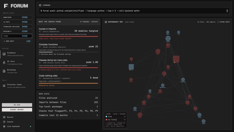 FORUM – screenshot 6