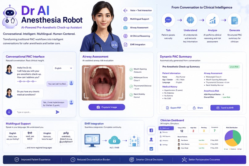 Dr AI Anesthesia Robot – screenshot 4