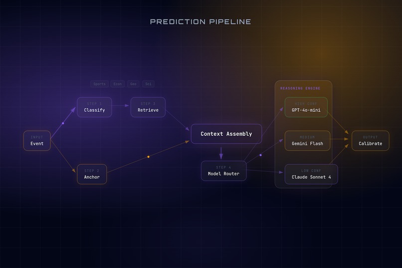 Sibyl – screenshot 1