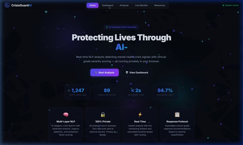 CrisisGuard: Privacy-First AI Triage – screenshot 1