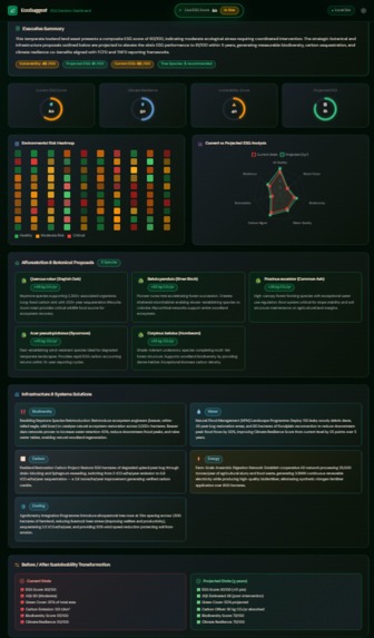 EcoSuggest – screenshot 3