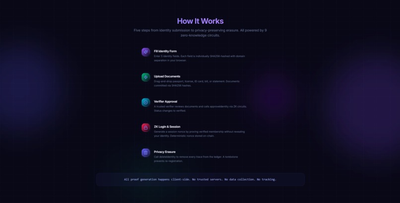 ShadowKey – screenshot 5