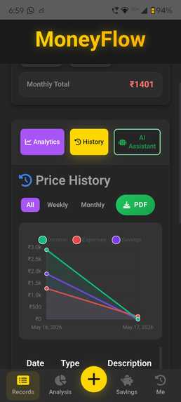 Money flow  – screenshot 4