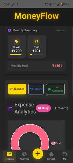 Money flow  – screenshot 2