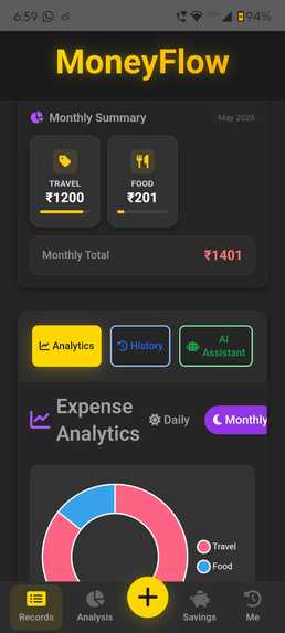 Money flow  – screenshot 3
