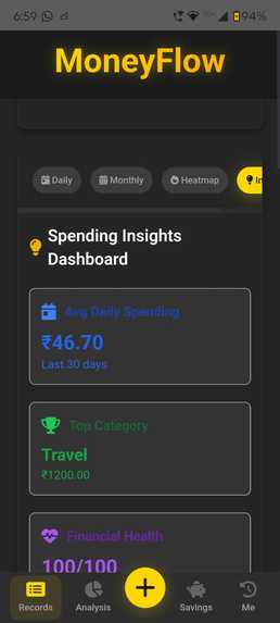 Money flow  – screenshot 8