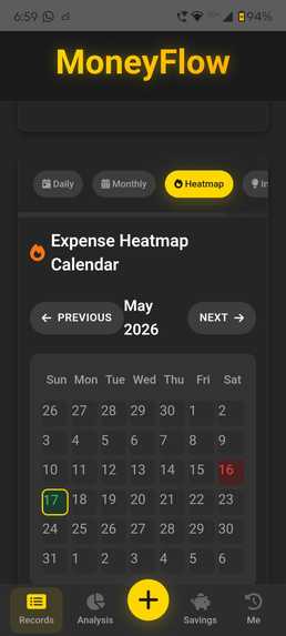 Money flow  – screenshot 9