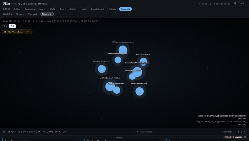 Pillar – screenshot 2