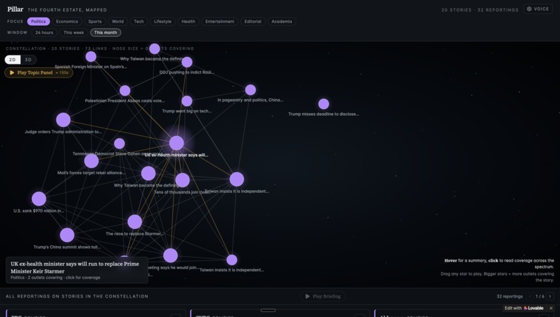 Pillar – screenshot 3