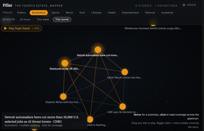 Pillar – screenshot 7