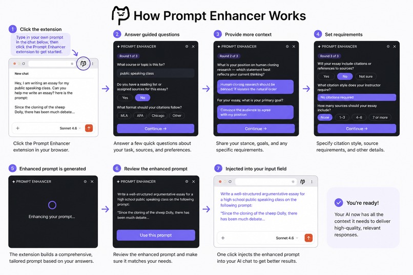 Promptly – screenshot 1