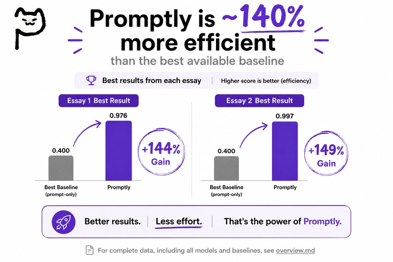 Promptly – screenshot 3