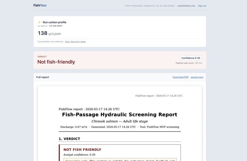 FishFlow – screenshot 2