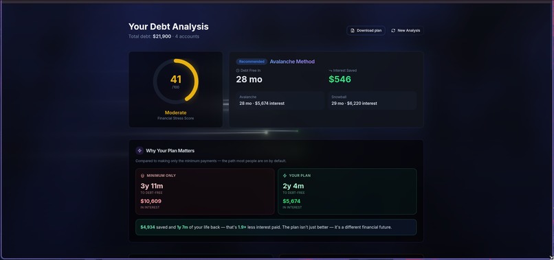 DebtClear – screenshot 15