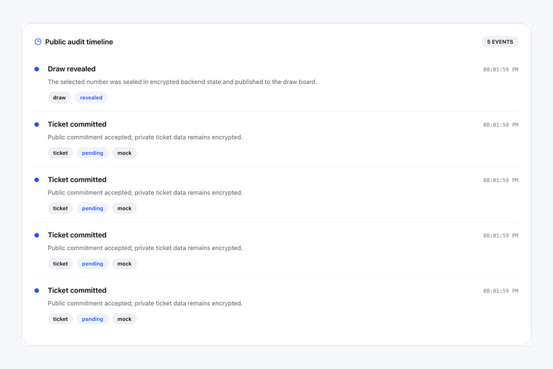 Confidential Lottery – screenshot 2
