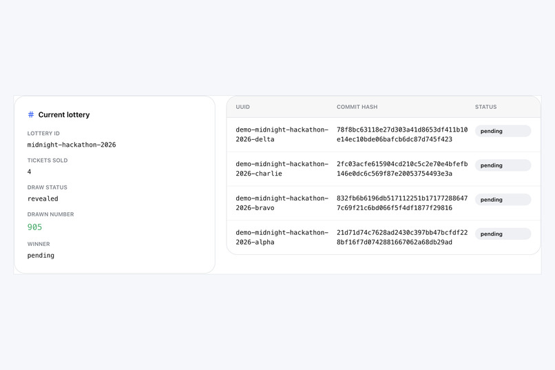 Confidential Lottery – screenshot 6
