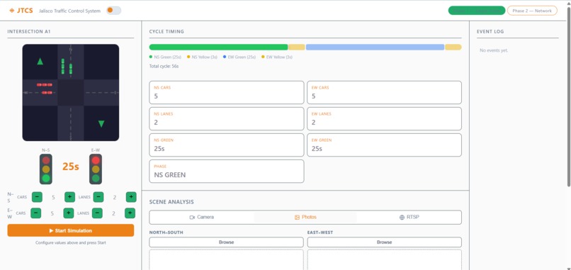 JTCS – screenshot 1