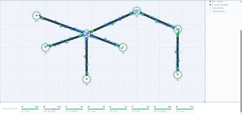 JTCS – screenshot 5