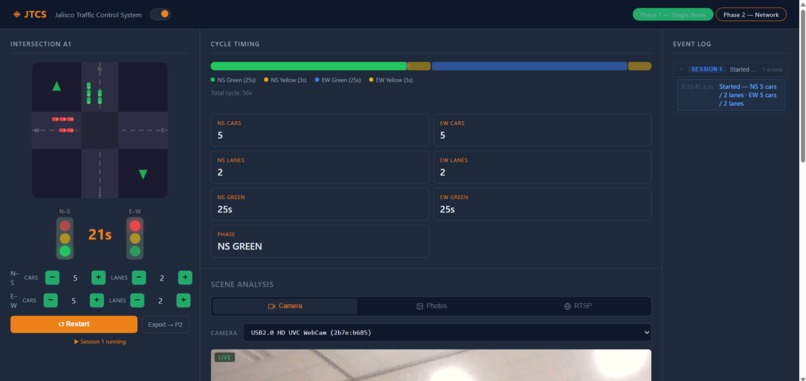 JTCS – screenshot 3