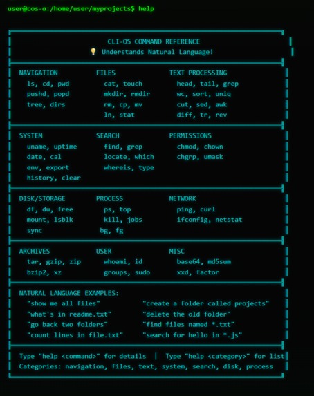 Cos α – screenshot 2